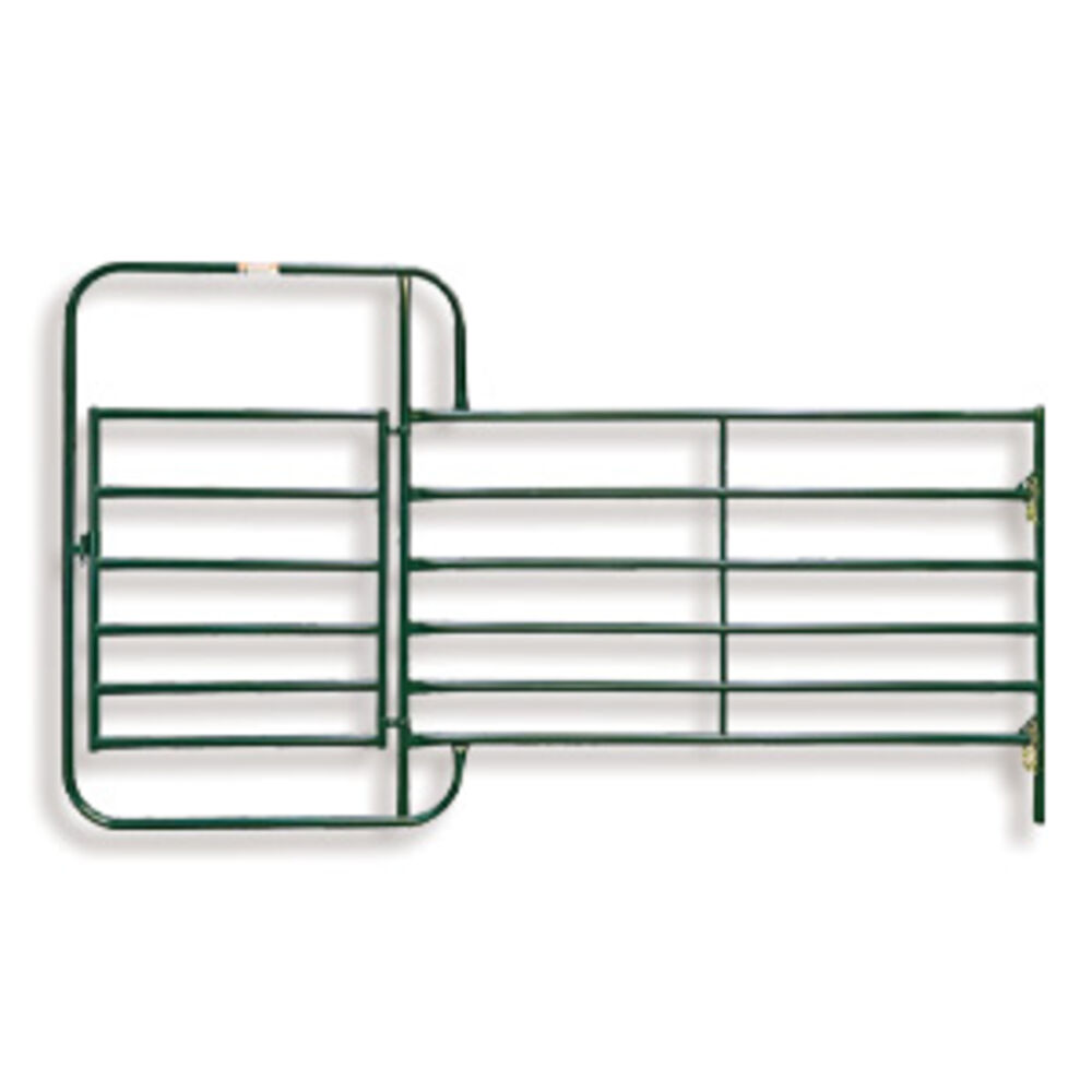 Panels and Gates